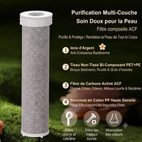 Pommeau de douche à haute filtration