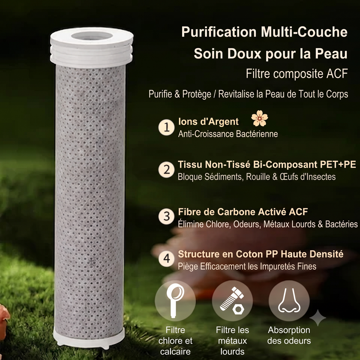 Pommeau de douche à haute filtration