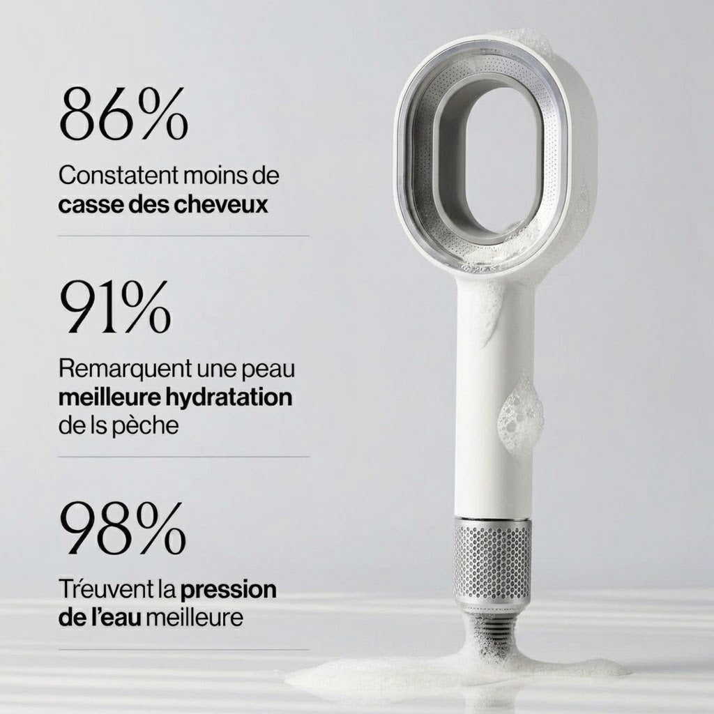 Pommeau de douche à haute filtration
