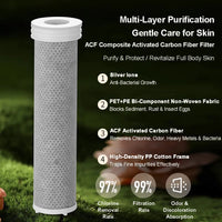 Pommeau de douche à haute filtration
